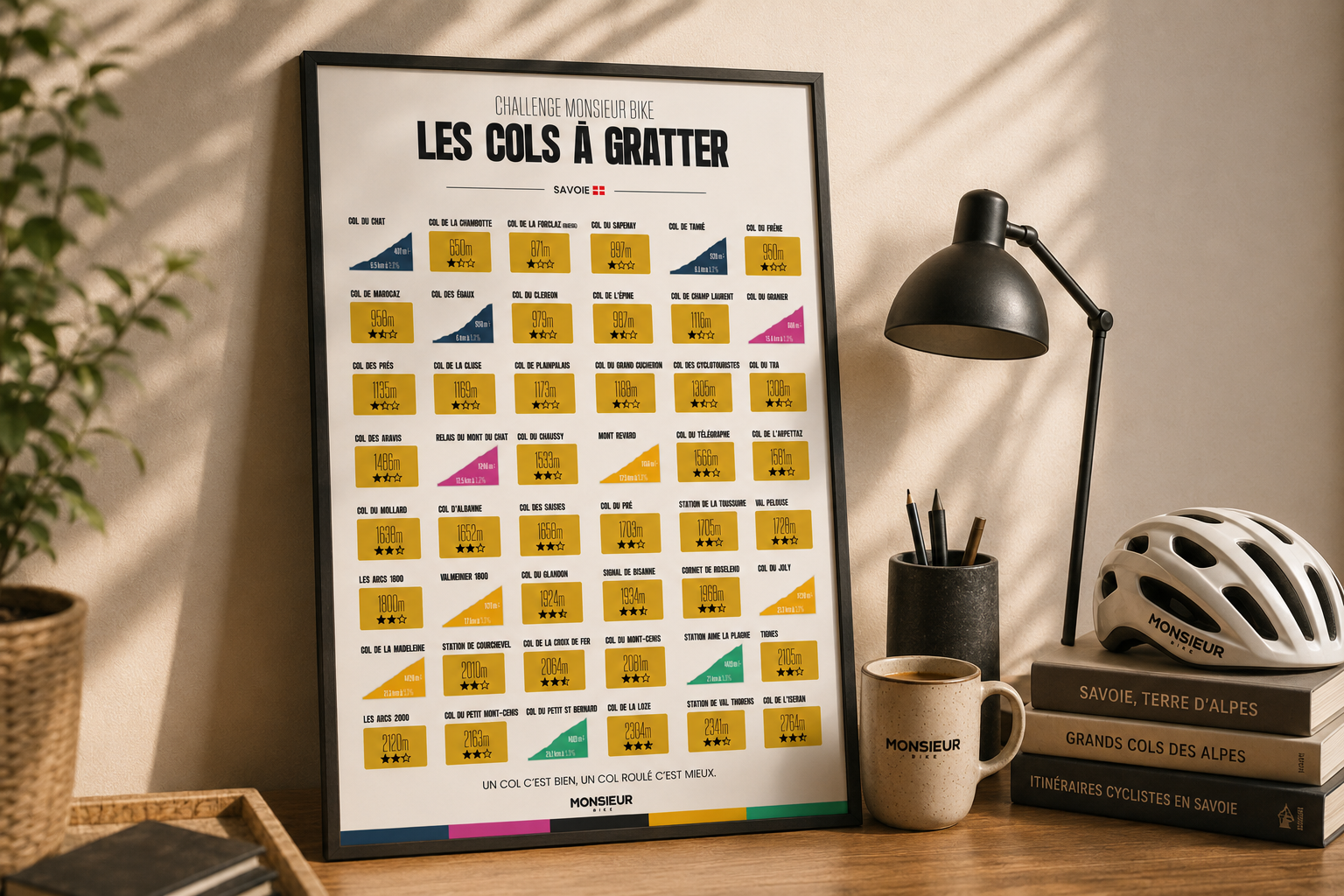 Carte des cols à gratter - Savoie – Image 2