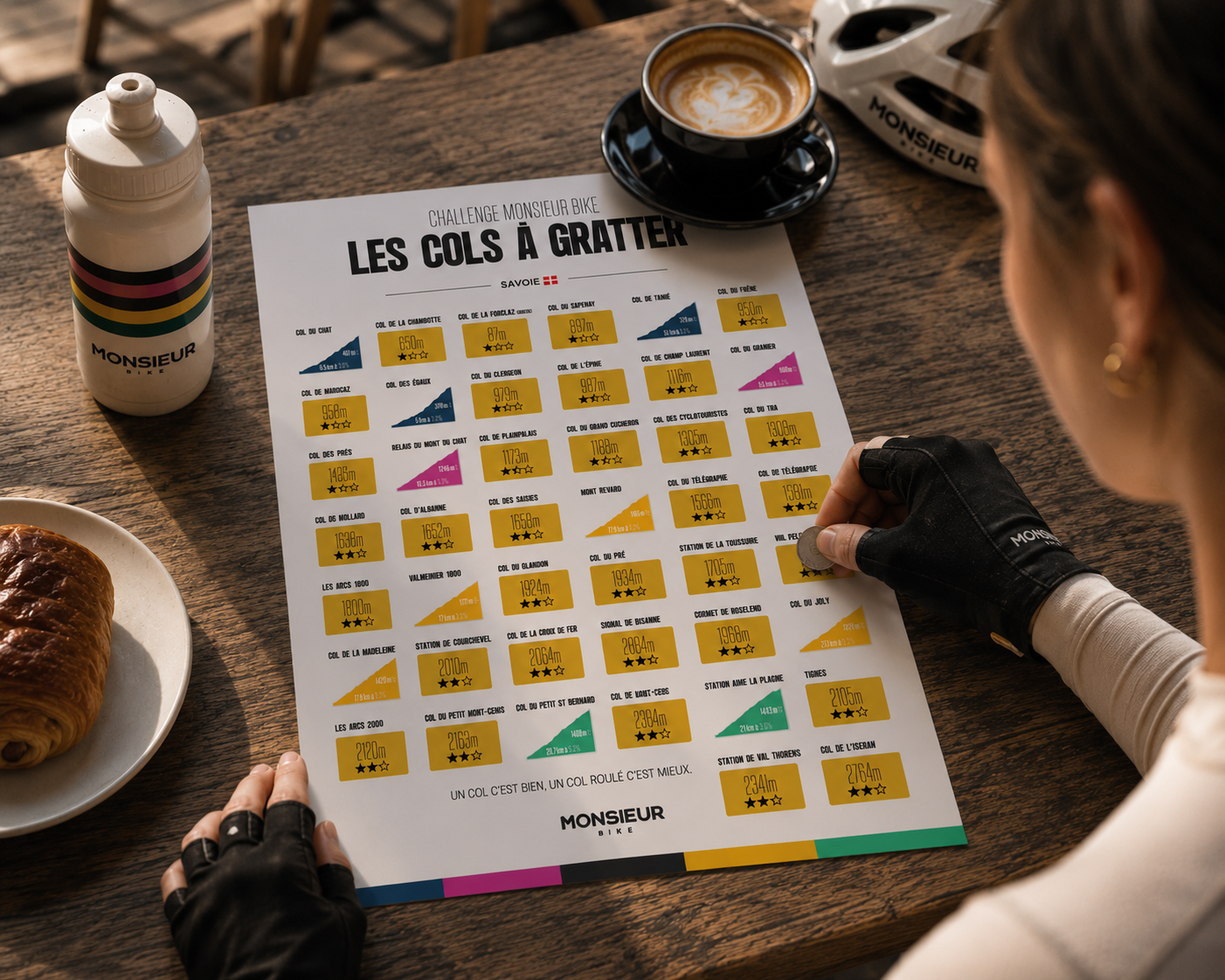 Carte des cols à gratter - Savoie – Image 3