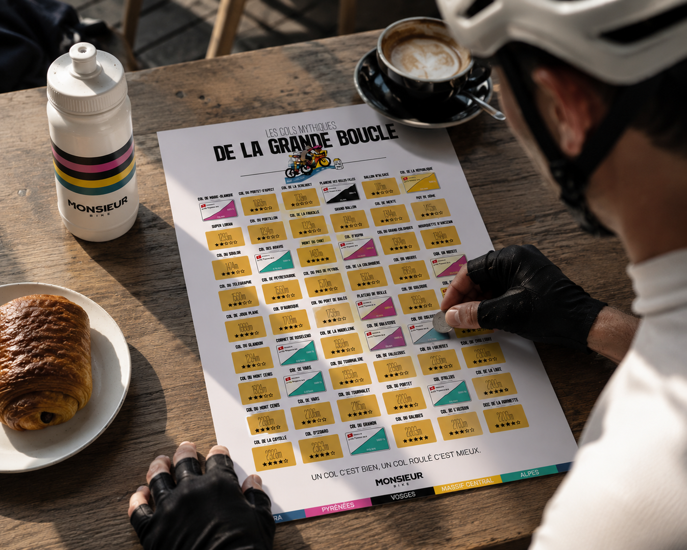 Carte des cols à gratter - Tour De France – Image 3
