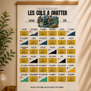 Carte des cols à gratter - Isere