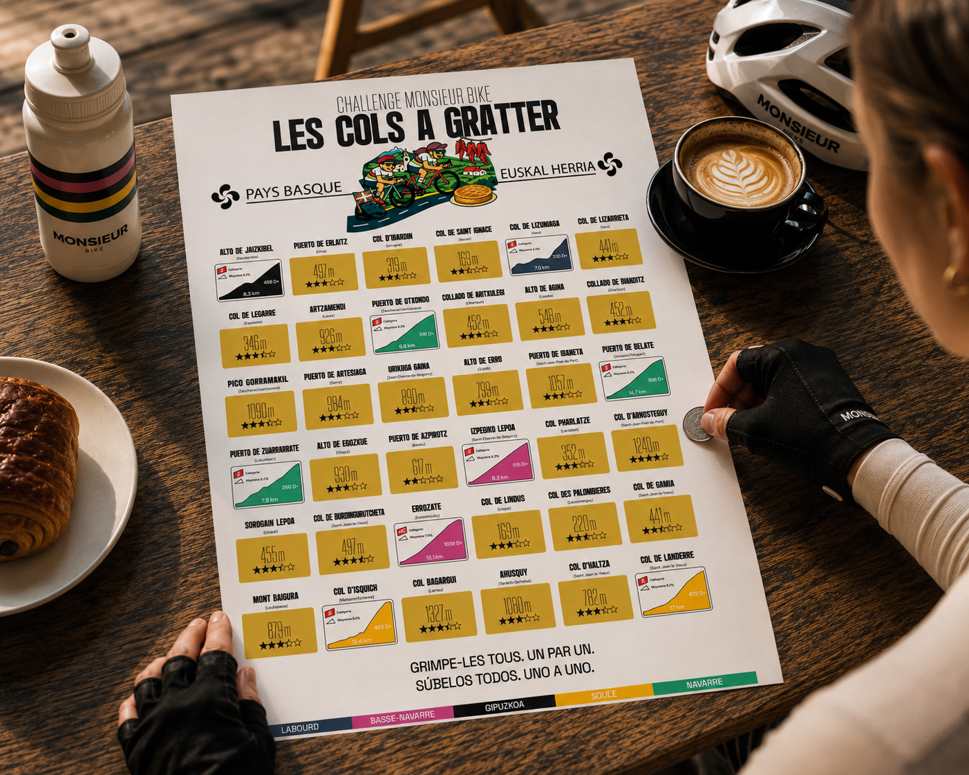 Carte des cols à gratter - Pays Basque – Image 3
