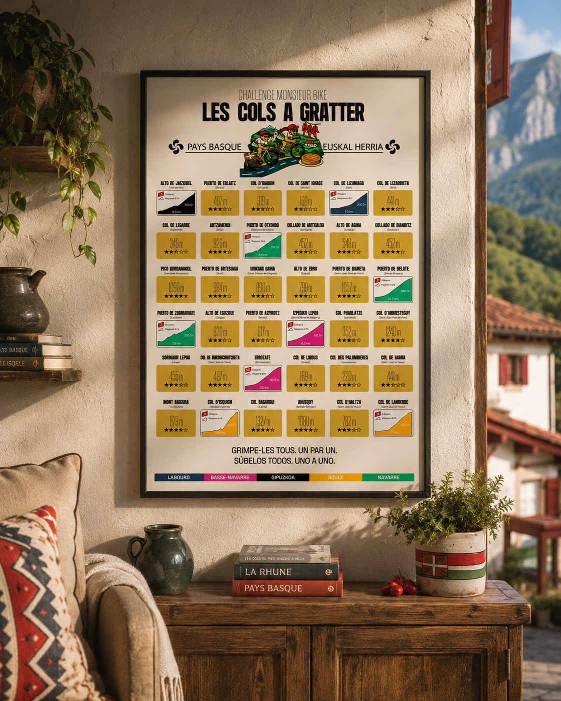 Carte des cols à gratter - Pays Basque – Image 2