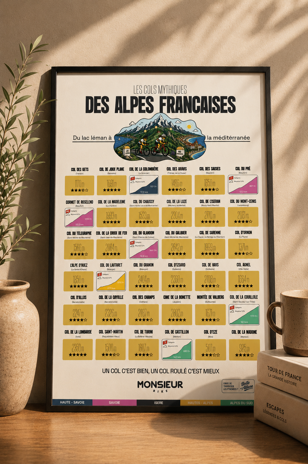 Carte des cols à gratter – Les Alpes françaises (pré-commande)